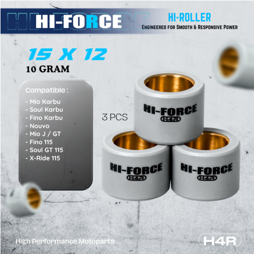 H4R Roller 15x12 Mio 10gr Gray
