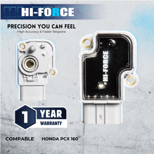 H4R TPS PCX 160